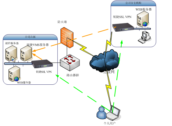 AGGAME��(�й���)���Źٷ���վ