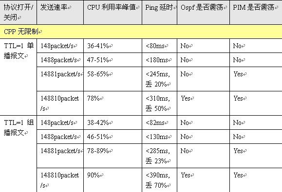 AGGAME��(�й���)���Źٷ���վ