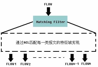 AGGAME��(�й���)���Źٷ���վ