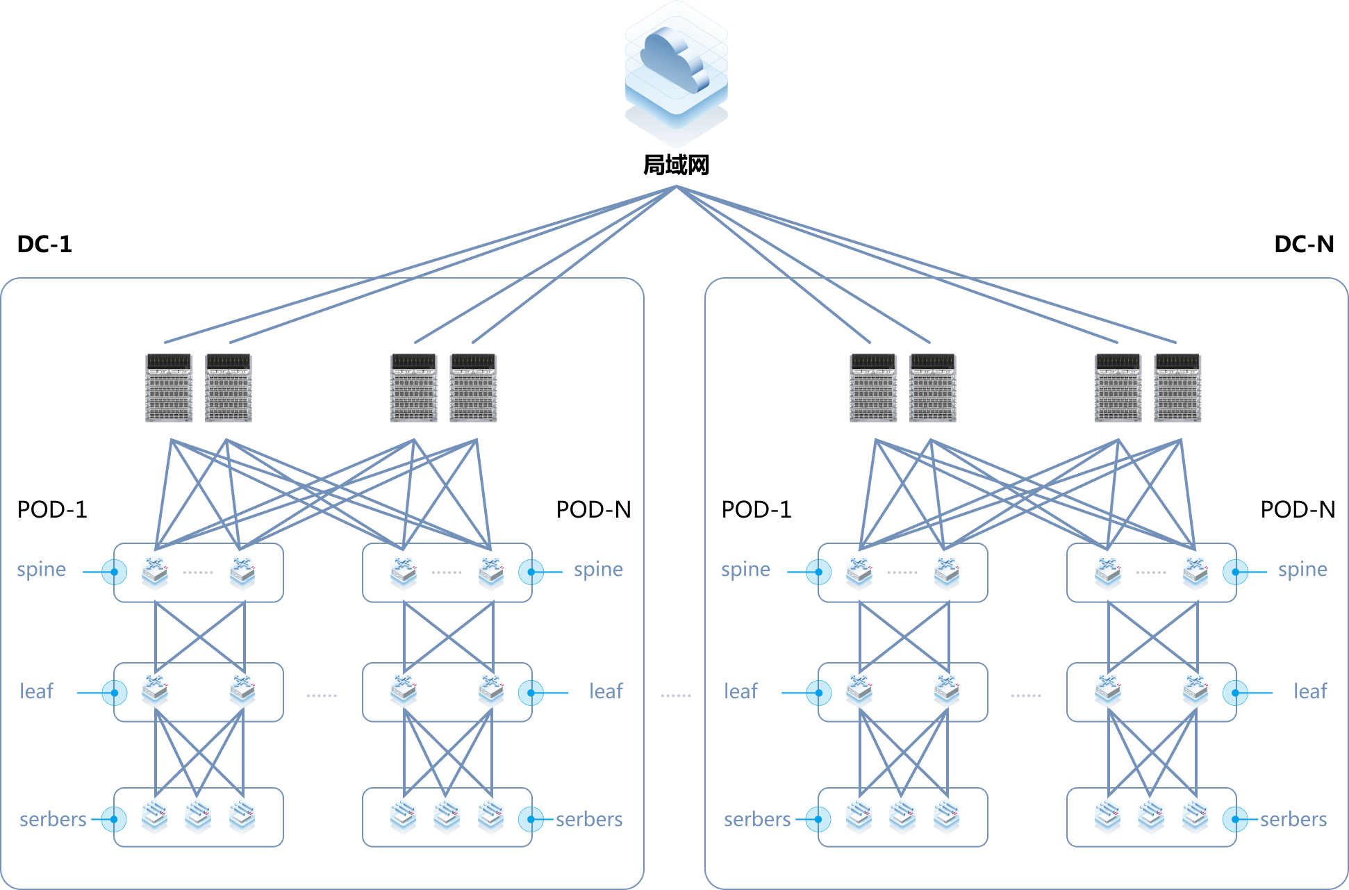 AGGAME��(�й���)���Źٷ���վ